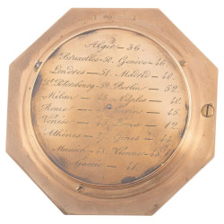 A Brass Equinoctial Dial French 1780ca